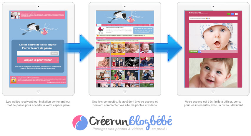 Cliquez ici pour créer votre compte parents
